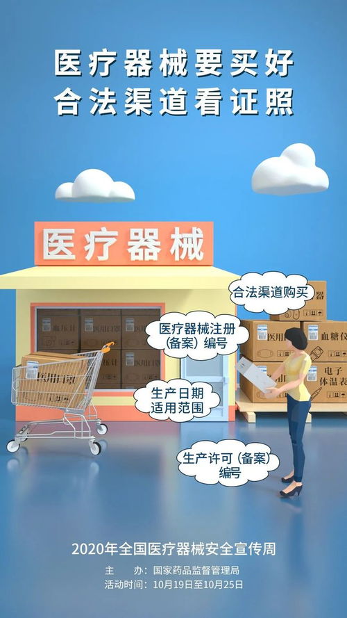 安全用械,守護健康 2020年全國 醫療器械安全宣傳周 來襲